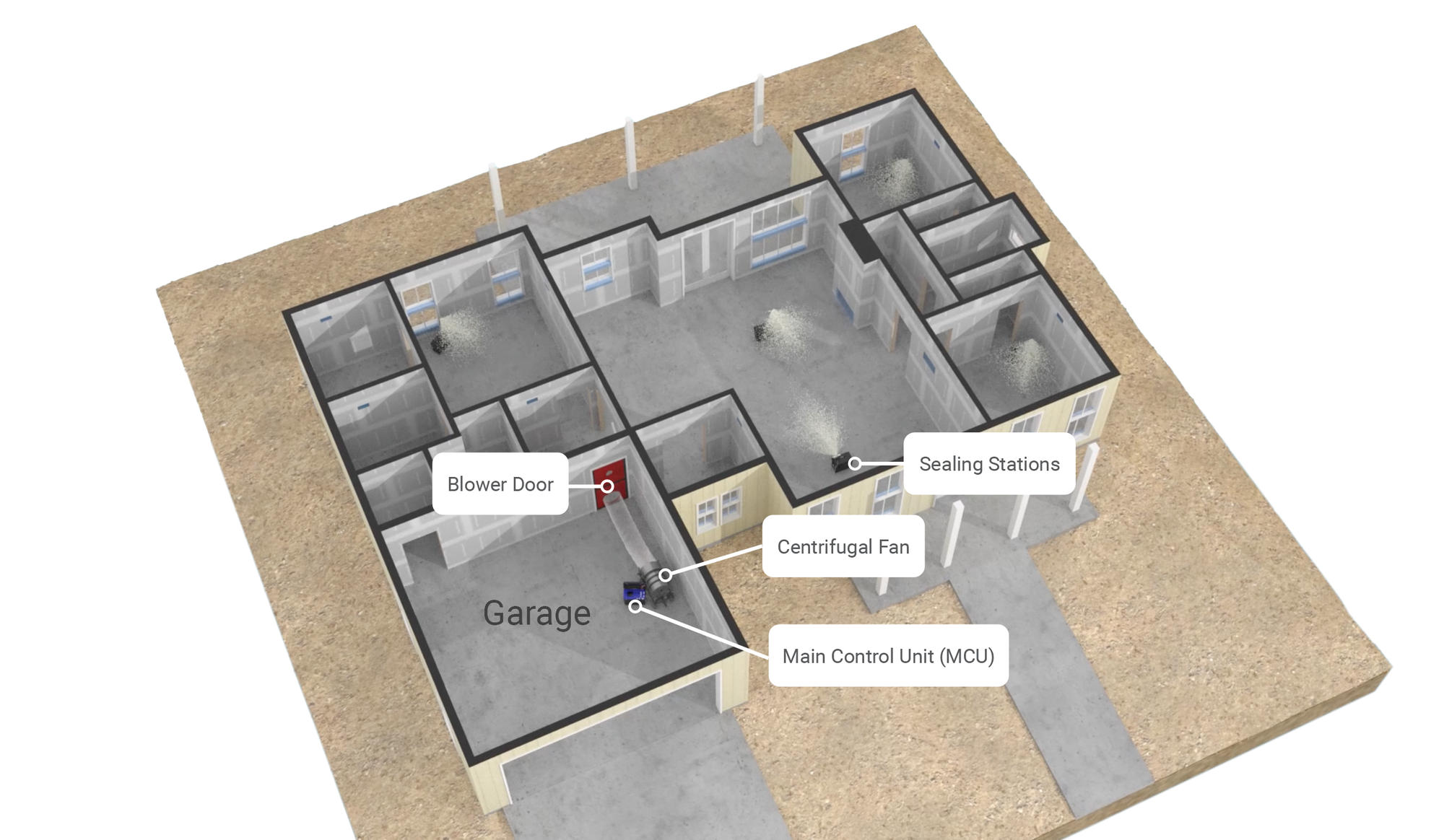 Aeroseal house illustration showing how air leakage affects home performance