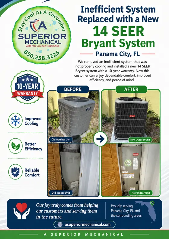 14 SEER Bryant system installation in Panama City with before-and-after equipment photos and documented project results