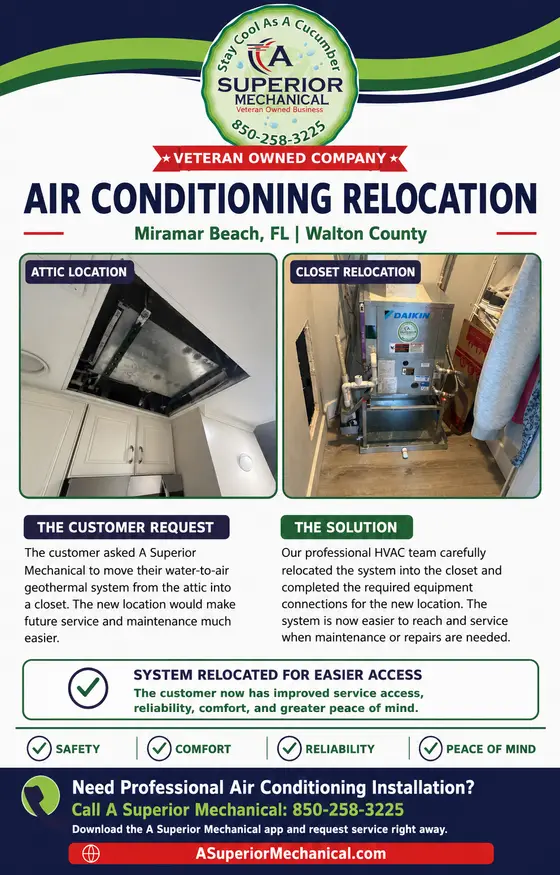 Air conditioning relocation in Miramar Beach Florida with attic and closet location photos