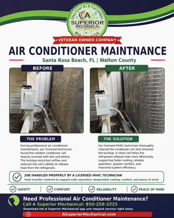 Condenser coil cleaning in Santa Rosa Beach Florida with before-and-after AC maintenance photos