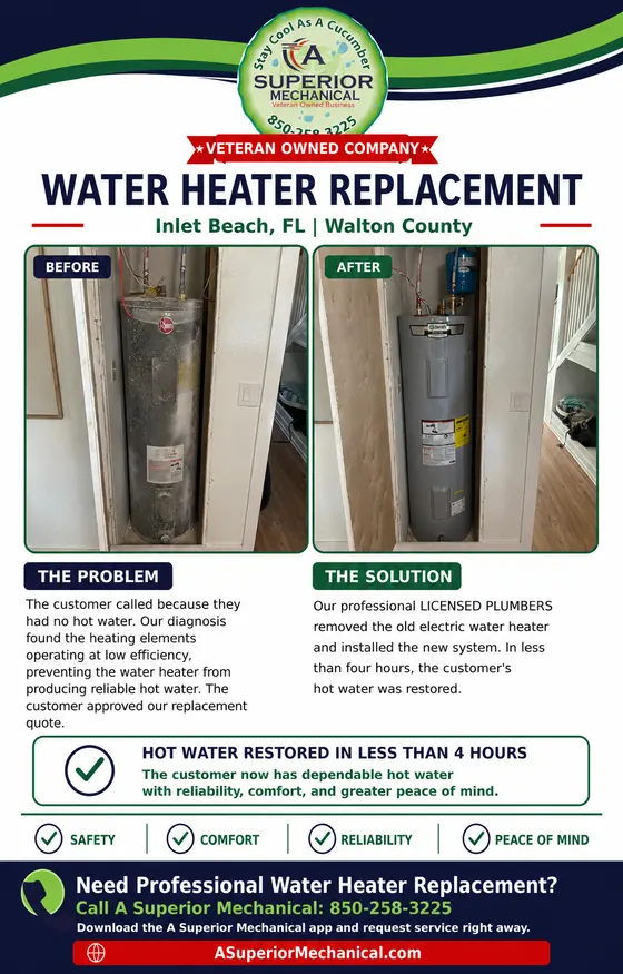 Water heater replacement in Inlet Beach Florida with before-and-after project photos